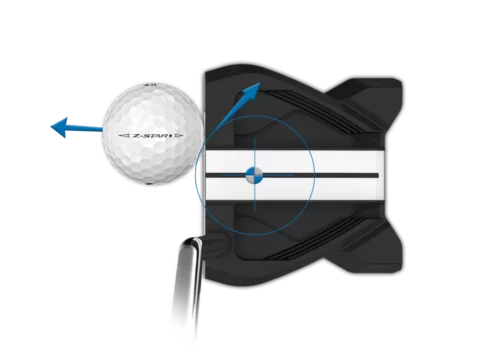 forward_cg_putter