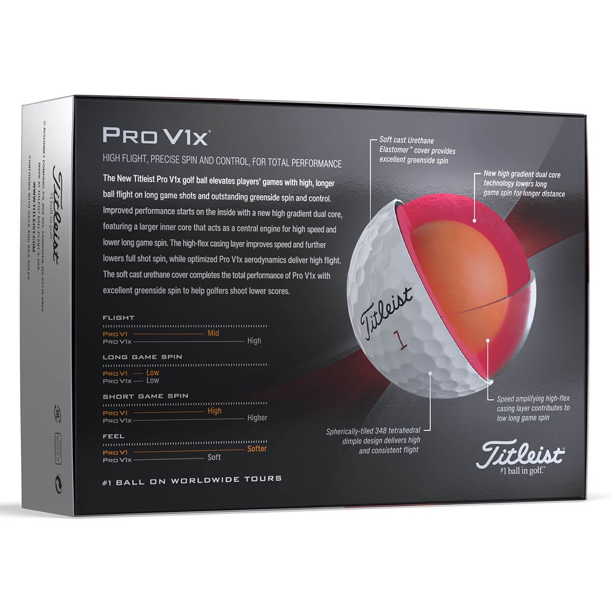 titleist titleist