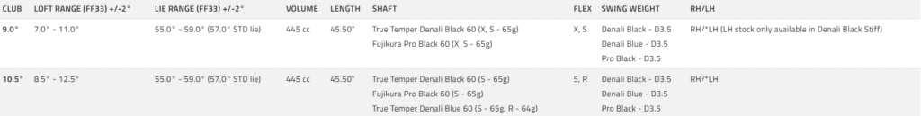cobra-ds-adapt-driver-specs