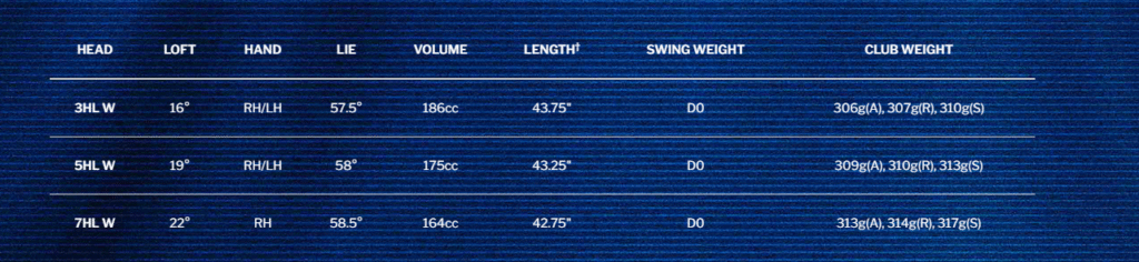 halo-xl-lite-specs